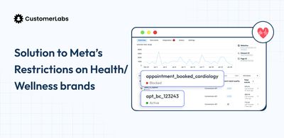 Navigate Meta Ad Restrictions for health and wellness Brands | Custom event restriction