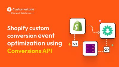 Shopify custom conversion event optimization using Conversions API