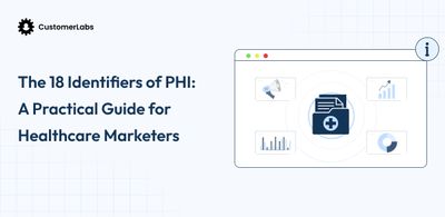 The 18 PHI Identifiers: A Practical Guide for Healthcare Performance Marketers