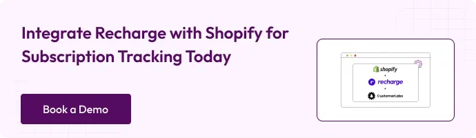 Recharge-Shopify Integration Banner – “CustomerLabs banner promoting Recharge and Shopify integration for subscription tracking with a ‘Book a Demo’ button.”