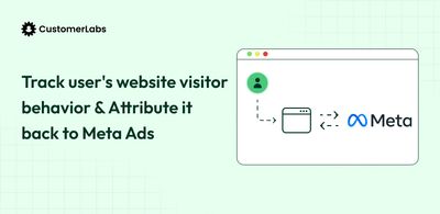 Health &amp; Wellness Brands: Bridge the TOFU Tracking Gap and Improve Meta Attribution