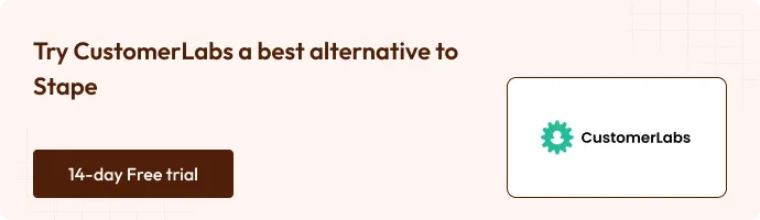Advertisement for CustomerLabs free trial