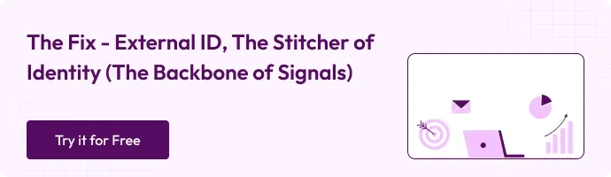 The Fix - External ID, The Stitcher of Identity (The Backbone of Signals) - Book a try it for free