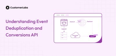 What is Event Duplication and How to Set It Up?