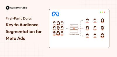 First-Party Data (1P data) to Power your Audience Segmentation Strategy | Meta Ads Exclusive