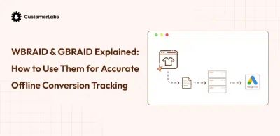 Google Ads: WBRAID &amp; GBRAID Offline Conversion Tracking in a Privacy-First Era