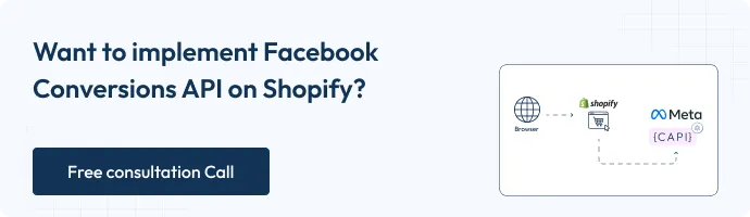 This image explains about the implementation of facebook conversion API on shopify