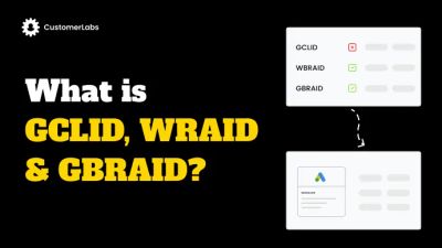What are GCLID, GBRAID and WBRAID parameters?