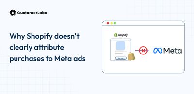 Why Shopify doesn't clearly attribute purchases to Meta ads