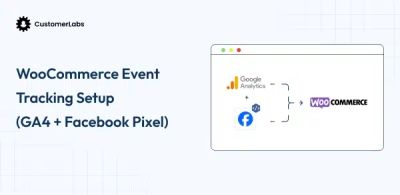 How to setup WooCommerce Event Tracking in GA4 and Facebook Pixel