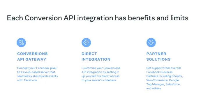 3 different methodologies in CAPI to connect your marketing data with Meta.