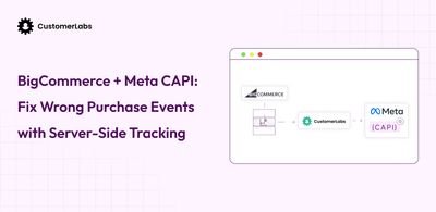 BigCommerce + Meta CAPI: Why Your Purchase Events Are Wrong And How Server-Side Tracking Fixes It