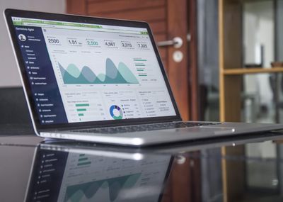 Automating full funnel personalised retargeting across channels