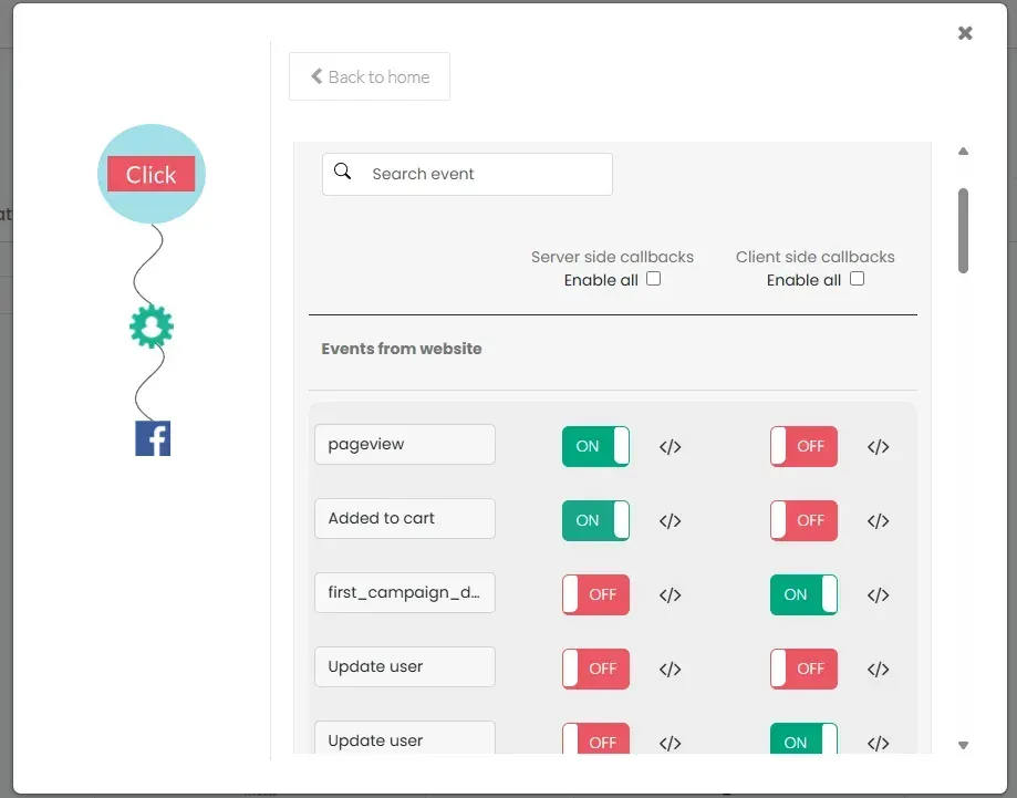 Plug Meta Dataset and Access Token in CustomerLabs