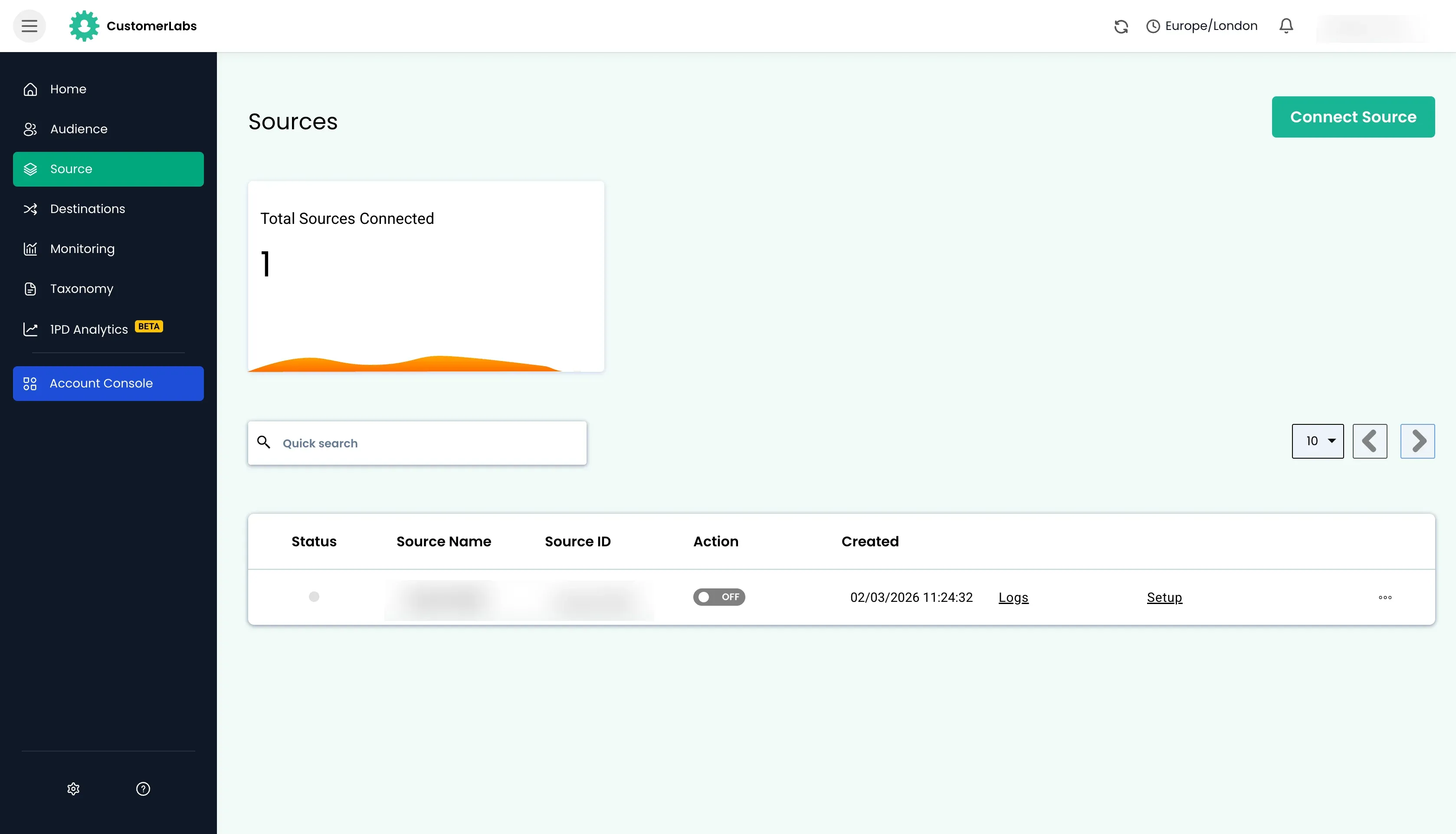 Tracking Shopify Website with Customerlabs CDP
