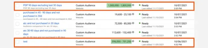 Screenshot showing the Facebook custom audience match rate beyond 80% with CustomerLabs CDP First Party Data