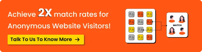 CTA with the text, Achieve 2X match rates for Anonymous Website Visitors - Talk To Us To Know More