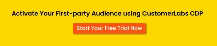 CTA showing Activate Your first-party audience using CustomerLabs CDP, Start your free trial now