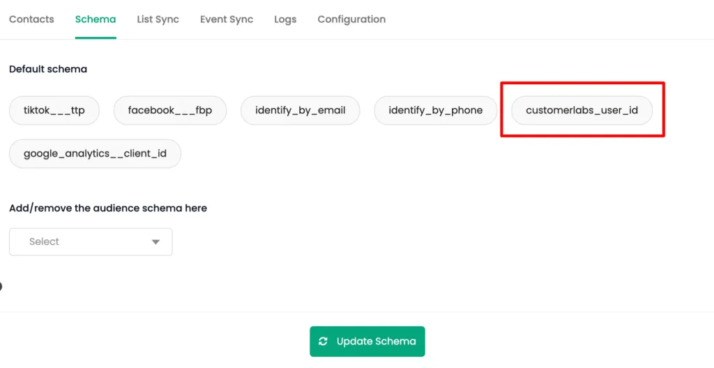 Customerlabs user ID