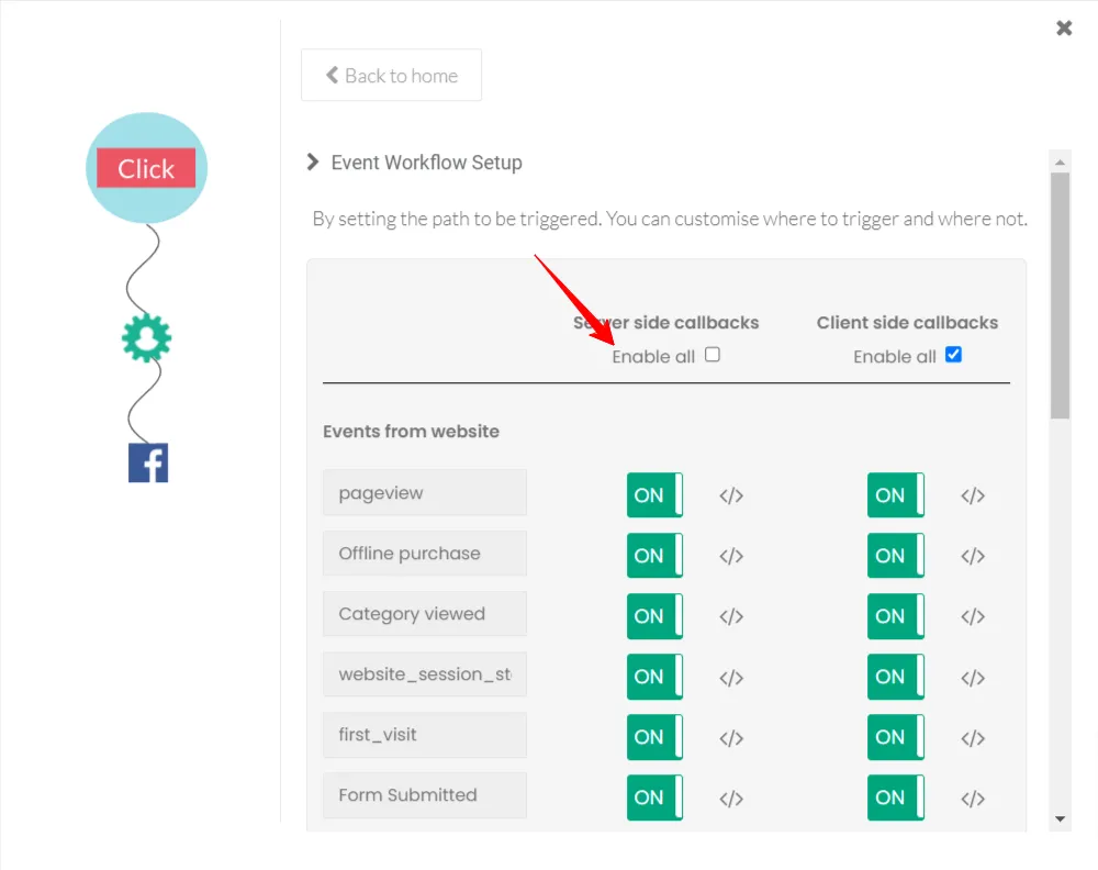 Event workflow setup in CustomerLabs App shown for WooCommerce store with server side and client side data toggles on.