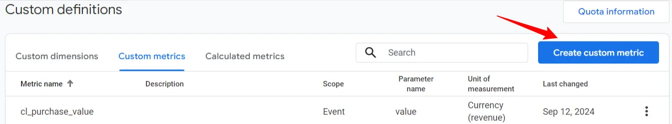 This image explains the custom definitions and create custom metrics