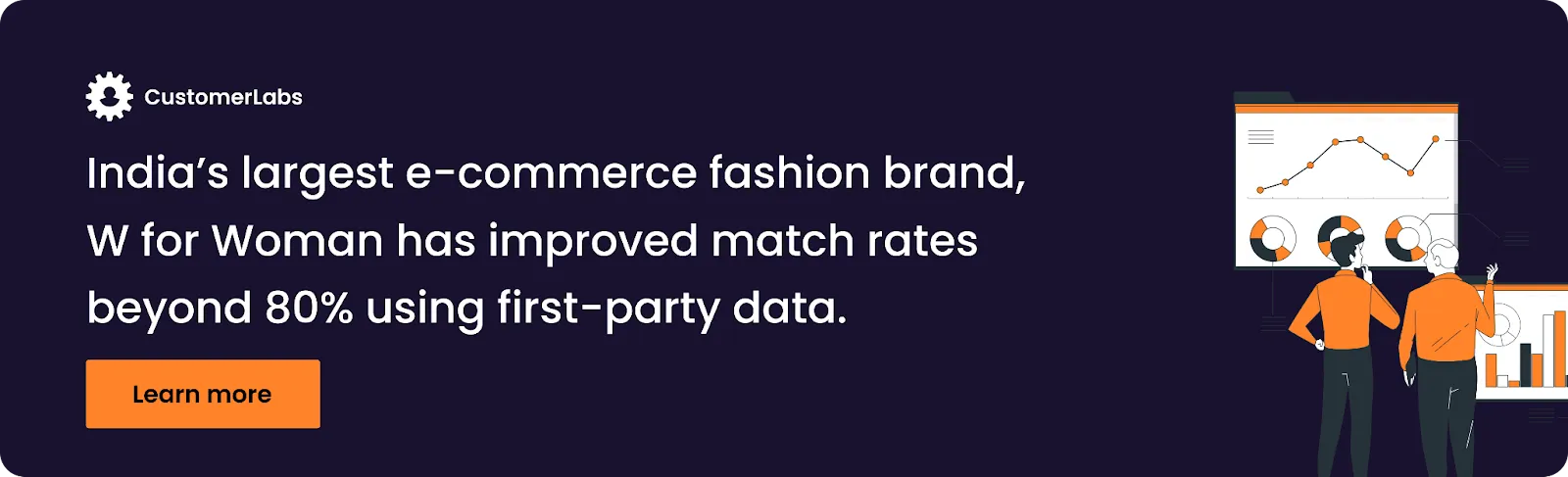 First party data improves custom audience match rate by 3X times