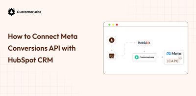 How to Connect Meta Conversions API with HubSpot CRM