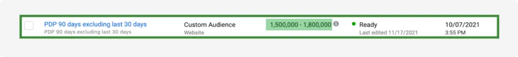 In the screenshot of Facebook Custom Audience Match Rate, W for Woman was able to match more than 80% custom audience out of the 2 million website users
