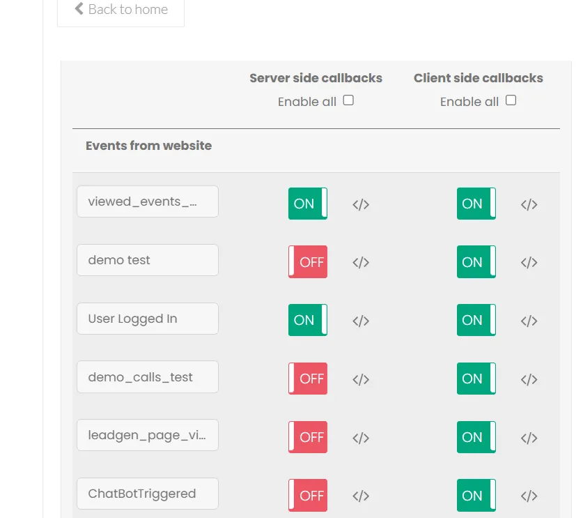 This screenshot shows the Customerlabs App ID process