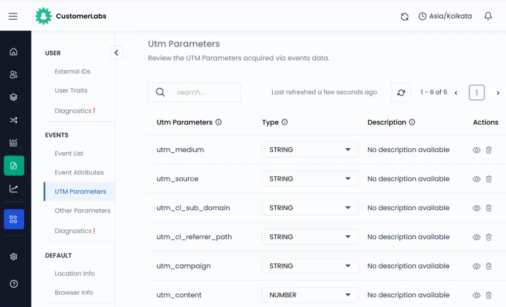 This is the screenshot of the UTM parameters in 360 degree view