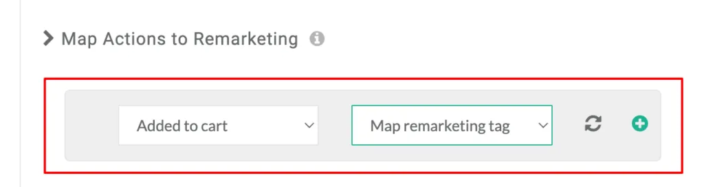 Explians the Map actions and Remarketing