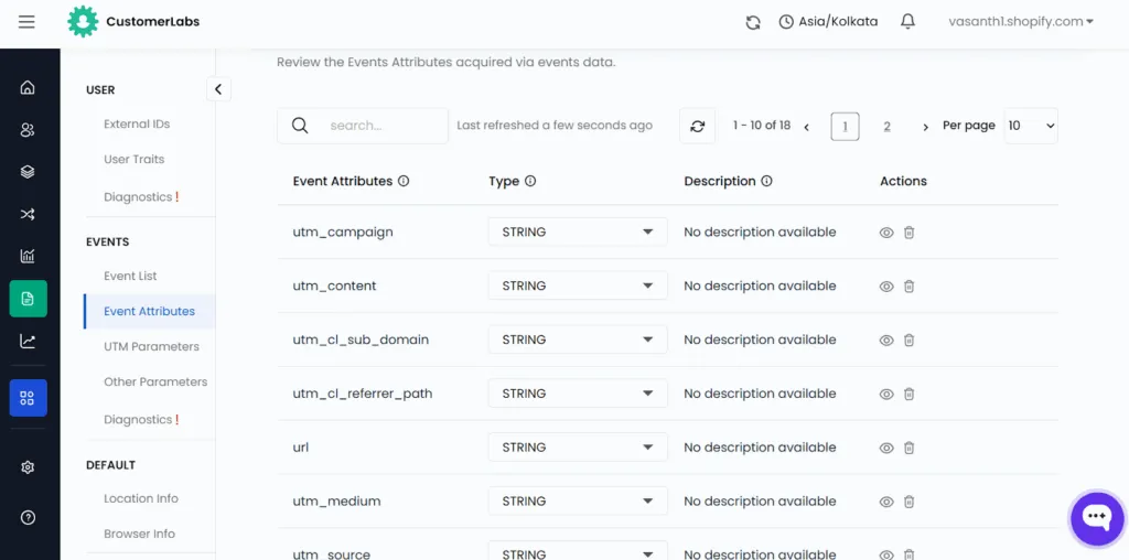 This is the dashboard of  customerlabs' 360 degree view event attribution
