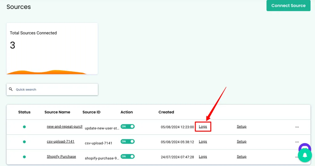 Sources Log Overview – “CustomerLabs Sources dashboard showing connected sources list with Logs button highlighted to view raw JSON payloads.”