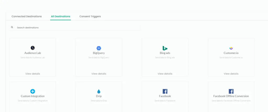 All Destinations List – “CustomerLabs All Destinations tab displaying integration options such as Audience Lab, BigQuery, Bing Ads, Customer.io, Drip, Facebook, and Custom Integration.”