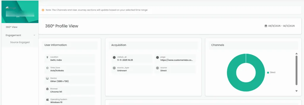 This is the image of the 30 degree view dashboard.