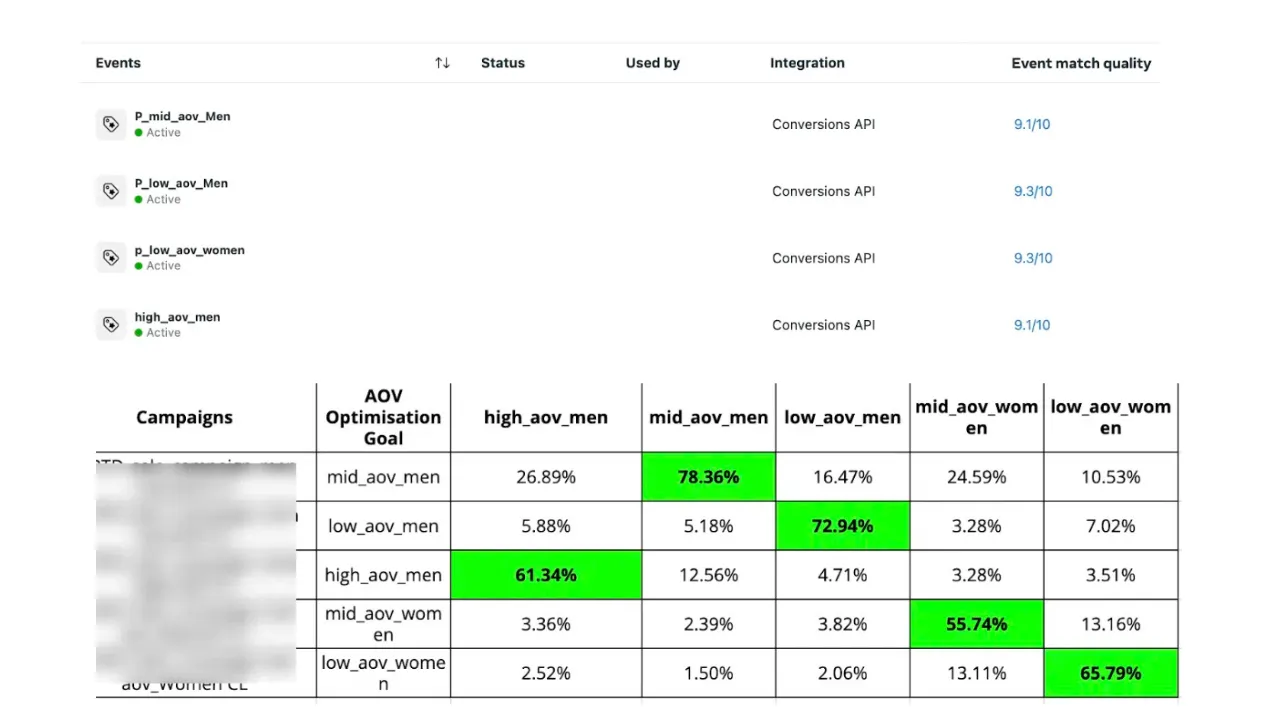 This is a screenshot of the EMQ of the MNMLST company.