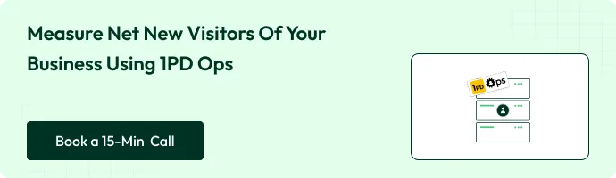 Measure net new visitors of your business using 1PD Ops