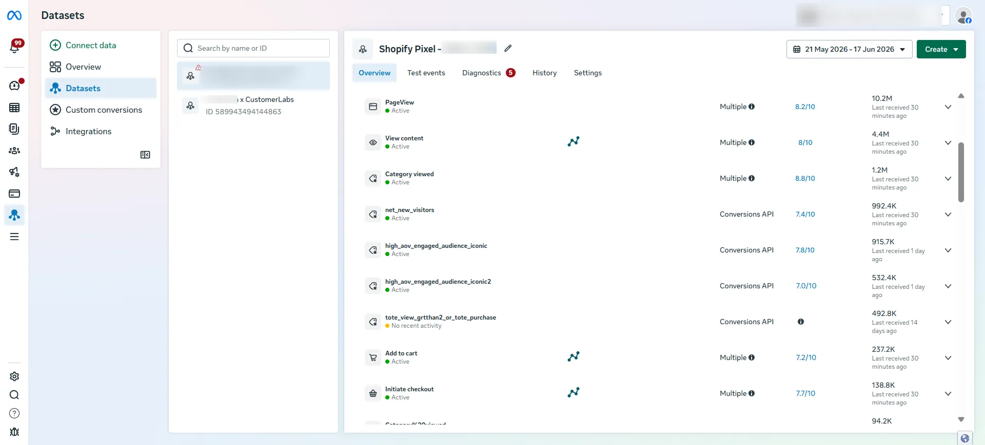 Meta Events Manager with an EMQ score at 9.3 or above for the Shopify Purchase event