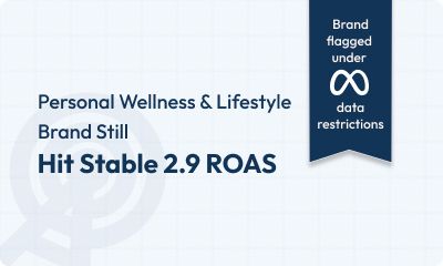 Meta Restricted Their Events: This Personal Wellness &amp; Lifestyle Brand Still Hit a Stable 2.9 ROAS