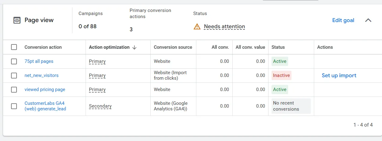 Net new visitor Google parameters