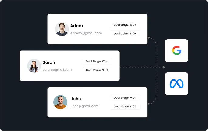 CRM and offline conversion data flow