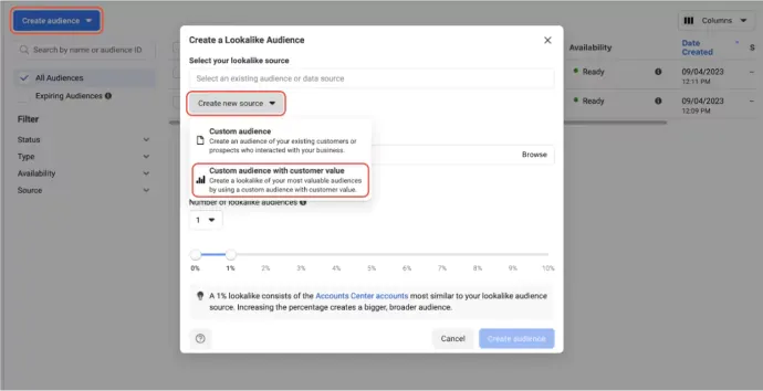 CustomerLabs audience value-based segmentation