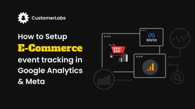 How to Setup & Integrate eCommerce Conversion Tracking with GA4, Meta