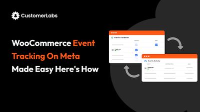 WooCommerce event tracking in Meta made easy!