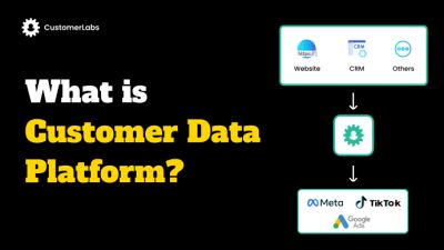 What is a Customer Data Platform? | All about CDPs