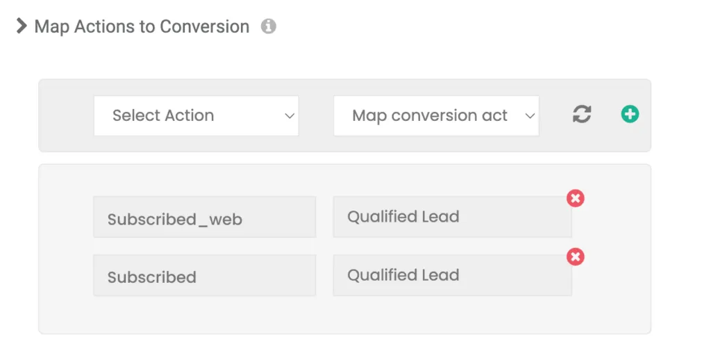 Google Ads confirmation screen for a test lead conversion setup showing enhanced conversion options.
A red box highlights the Enhanced conversions section, and a button labeled “Continue with Google click identifiers” is at the bottom.