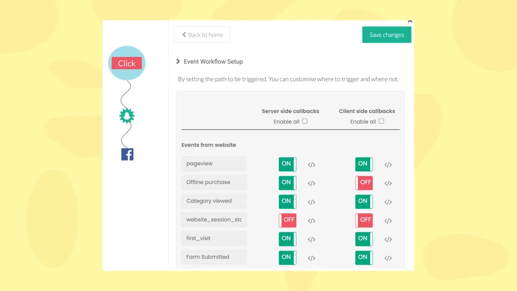 Event flow setup in CustomerLabs